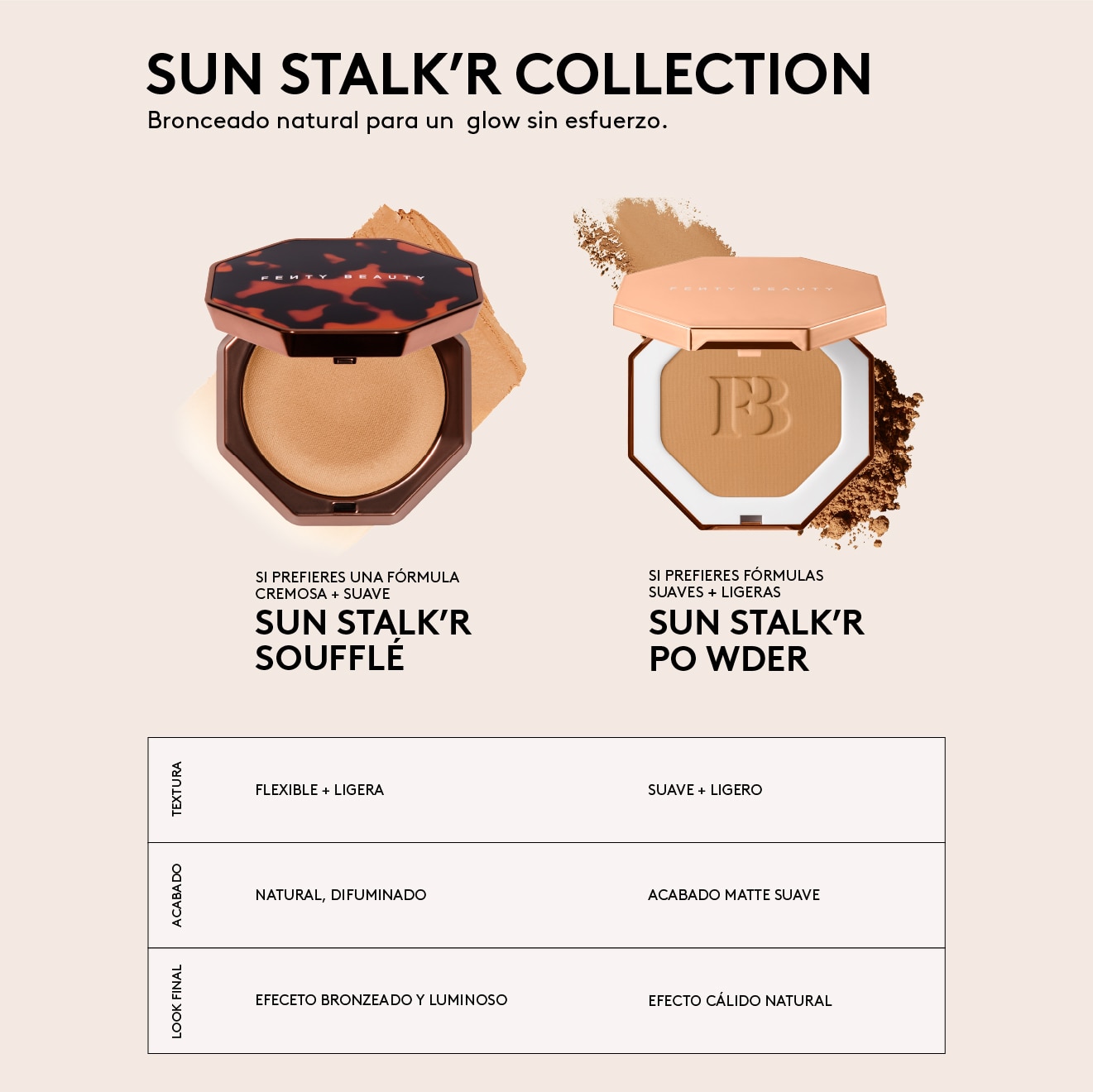SUN STALKER SOUFFLE BRUSH 185 (BROCHA ANGULAR DE MAQUILLAJE)